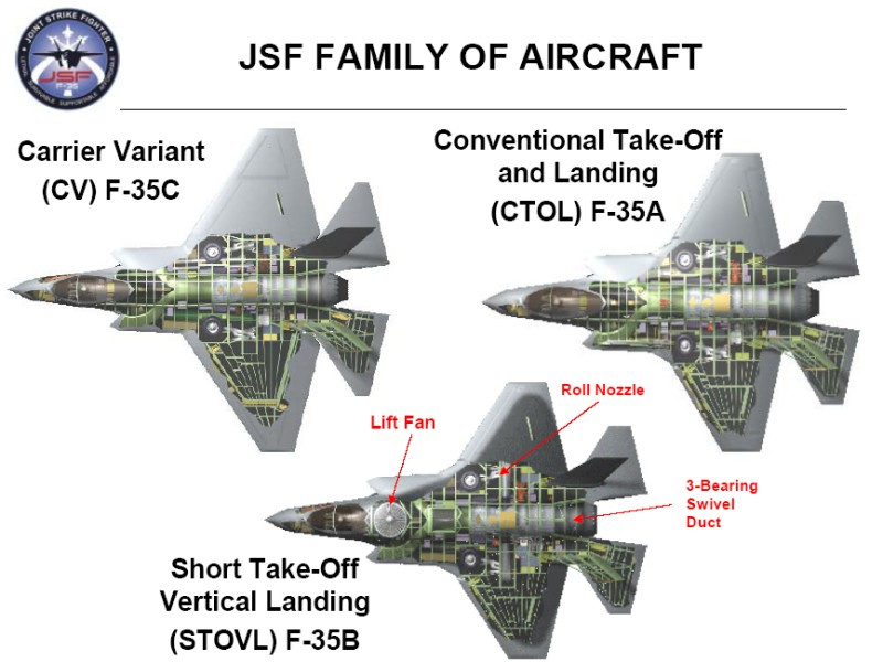 Illustration for article titled This Is What An F-35 Landing On A Wintery Runway WIll Look Like